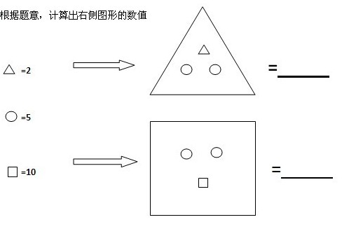 育民复试：这样的考试孩子喜欢