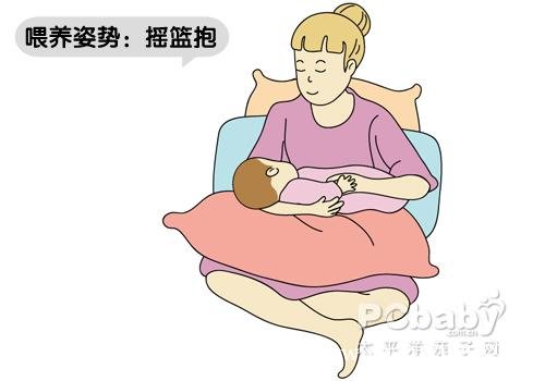 母乳喂养正确姿势图解 喂养正确步骤及五大姿势详解