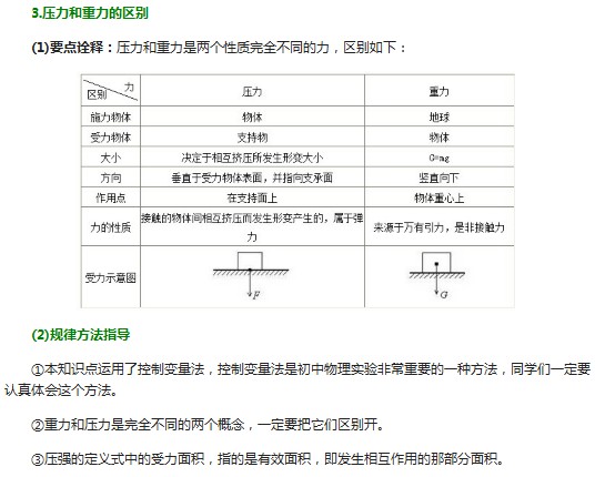 初中物理知识归纳：压力和压强